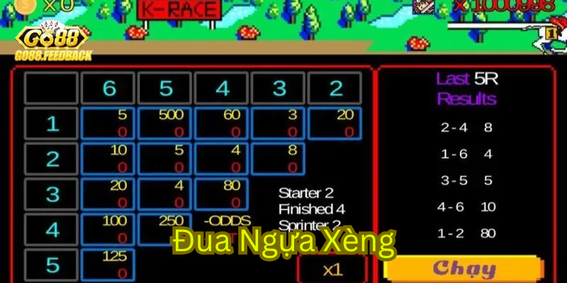 Đua Ngựa Xèng Nổ Hũ: Săn Lộc Lớn Trên Đường Đua